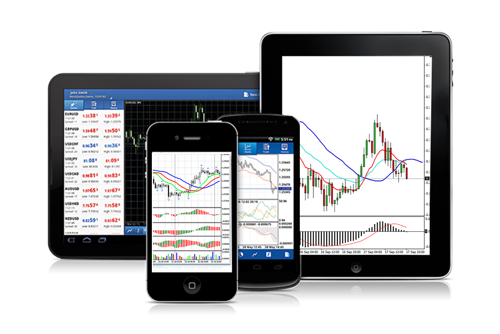 Programování a optimalizace AOS pro Metatrader MT4